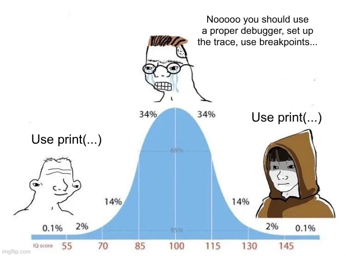 Bell curve meme: the left and right tails both say 'Use print(...)'; the crying midwit in the middle says 'Nooooo you should use a proper debugger, set up the trace, use breakpoints...'